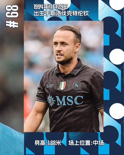 洛博特卡:那不勒斯会尽力在圣西罗拿到3分 和德布劳内搭档很容易