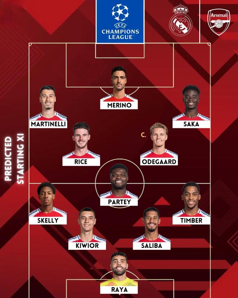 欧冠第3轮对阵:阿森纳vs马竞、皇马vs尤文、利物浦客战法兰克福