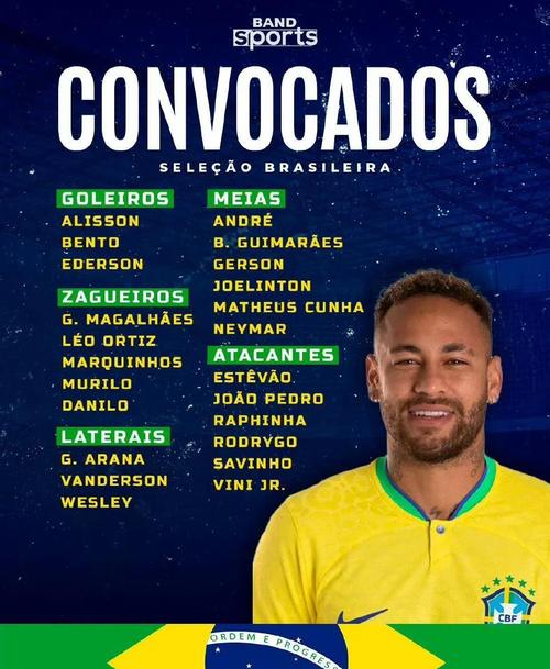 巴媒:内马尔担心桑托斯降级,不排除在巴西寻找新球队