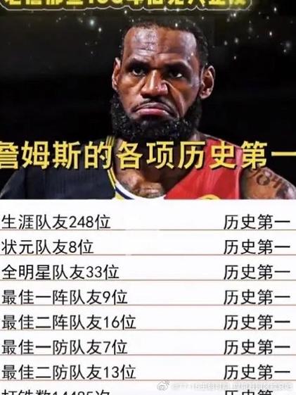 胖了6.8公斤!浓眉:这是我的惯例 不然赛季中体重下降就太单薄了