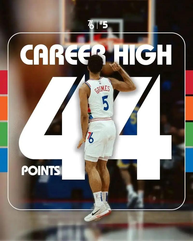 重返76人!Shams:受限自由球员格莱姆斯接受1年870万资质报价