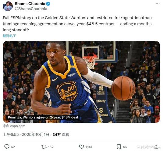 媒体人：勇士这赛季可有更多期待 但确实都是老头 健康是第一要素