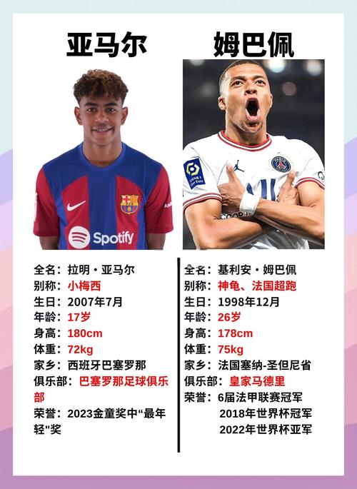 德尚：姆巴佩之前有点小伤但问题不大，我们会对所有球员进行评估