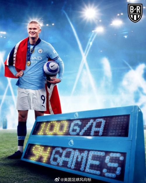 哈兰德本赛季每90分钟射门4.4次、进1.36球，均创英超生涯新高