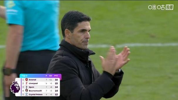 谁能打爆这条防线?阿森纳豪取各项赛事8连胜,10月6场比赛全零封