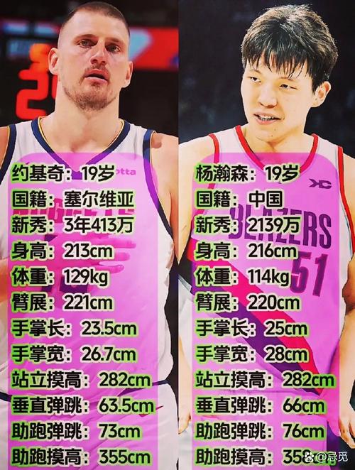 队记谈杨瀚森吃夜宵:NBA几乎没人赛后加练 科比也和队友外出吃饭