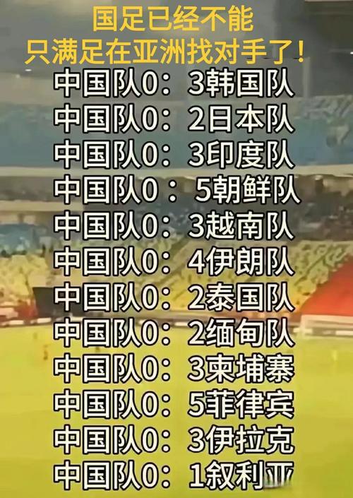 日本队2025年成绩：13场8胜3平2负，队史首胜巴西，25名新晋国脚